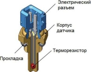 Прозвонить датчик температуры мультиметром